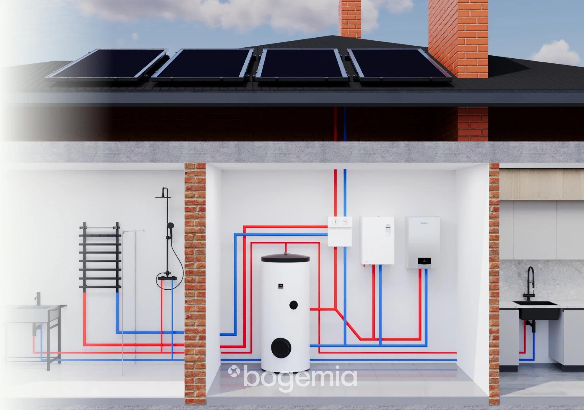 Для водопостачання з використанням сонячних панелей