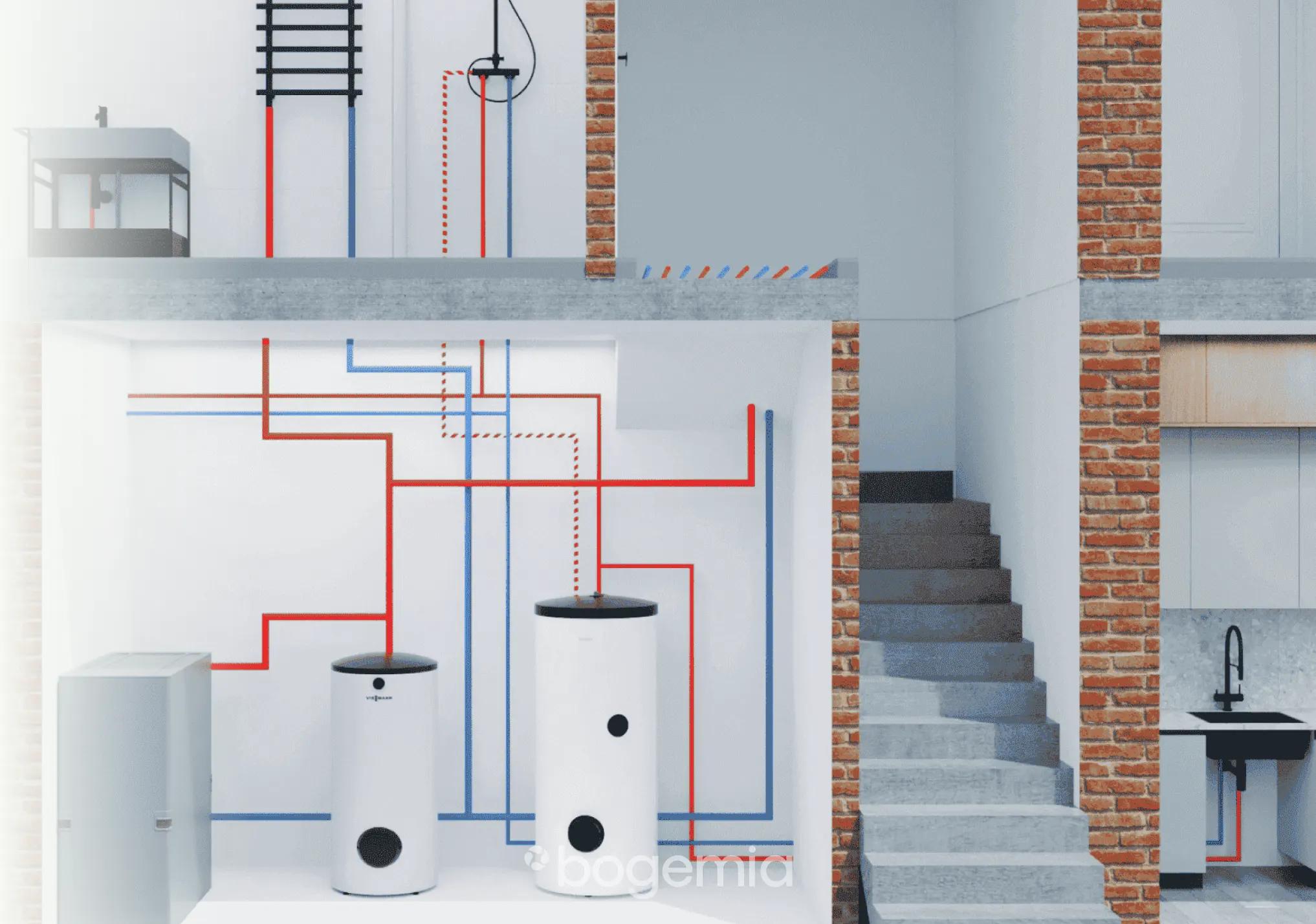 Систем з тепловим насосом