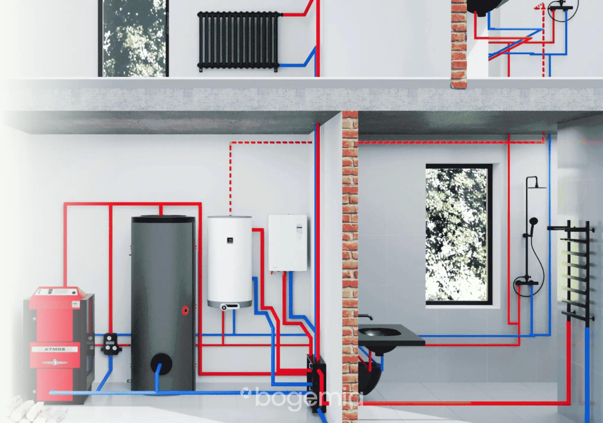 Великого споживання води